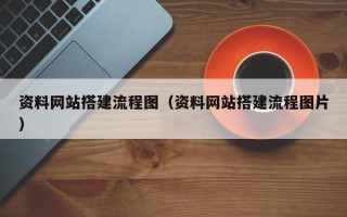 如皋资料网站搭建流程图（资料网站搭建流程图片）